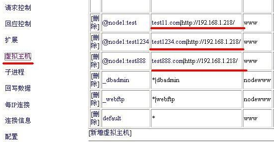 用kangle+easypanel架设多节点CDN详细图文教程  第7张