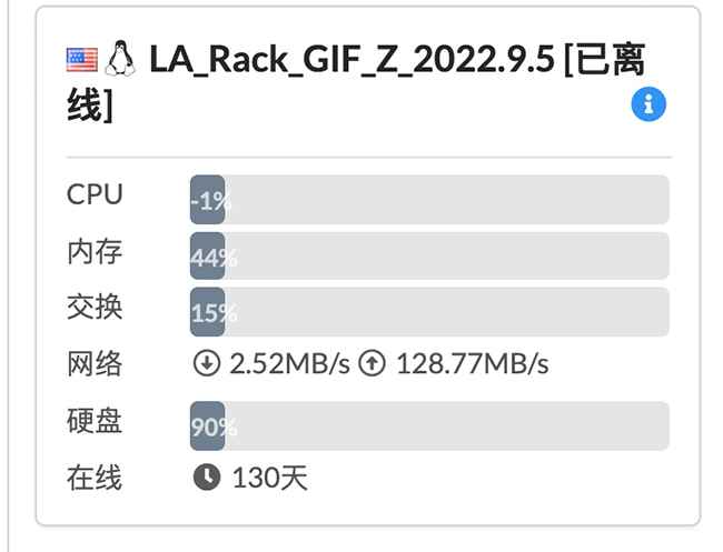 网站被 CC 攻击 利用 Cloudflare 缓解  第2张