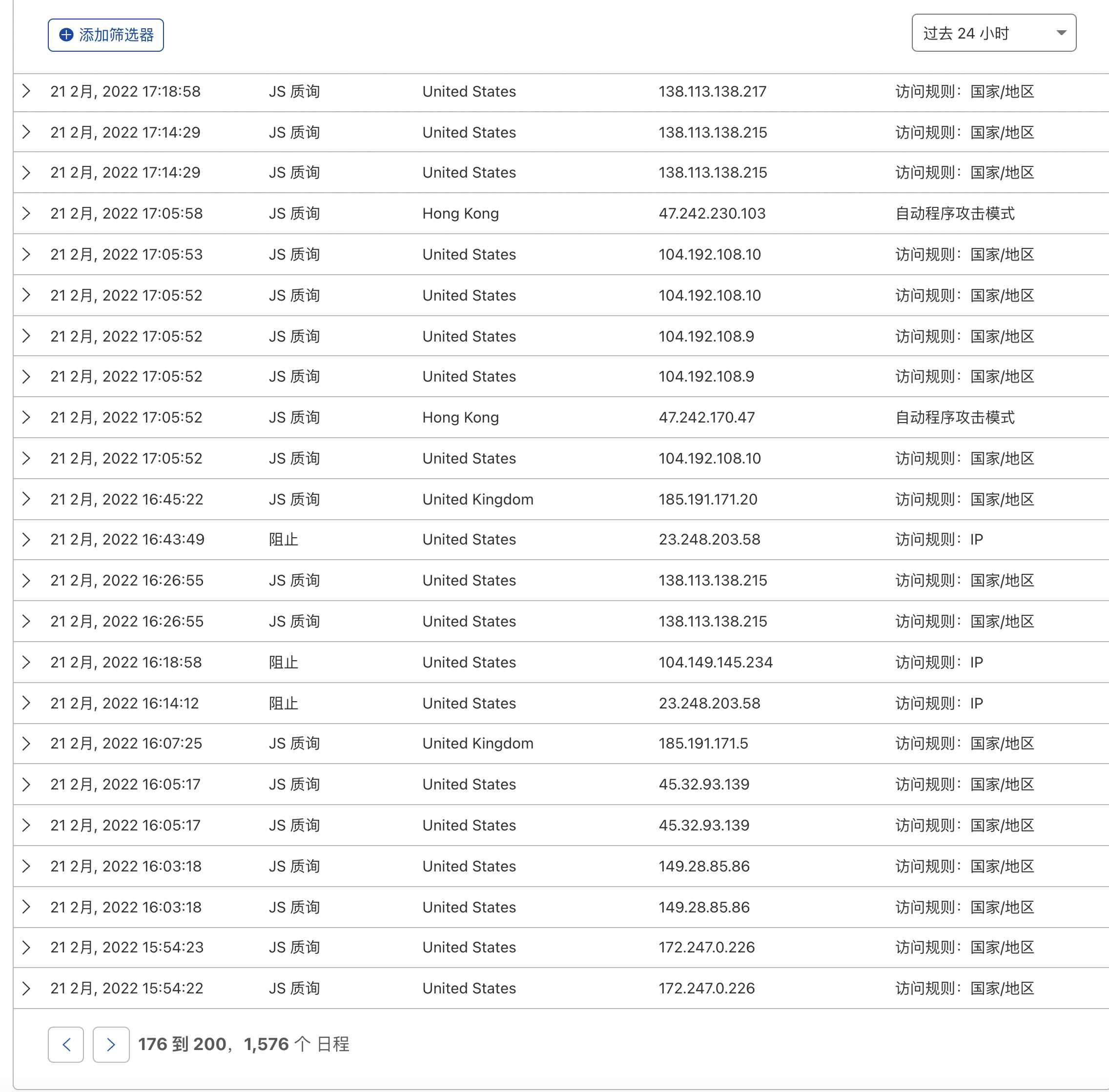 网站被 CC 攻击 利用 Cloudflare 缓解  第7张