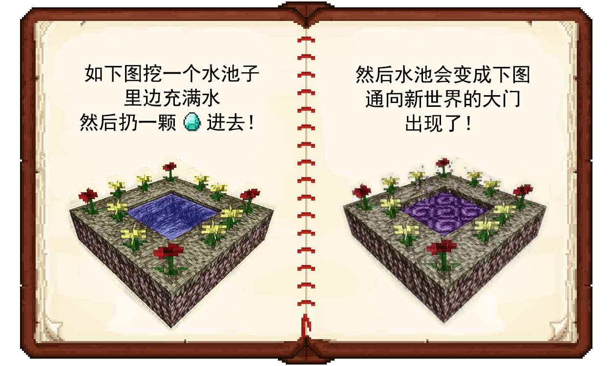 [1.18.2-1.17.1]我的世界暮色森林 Twilight Forest MOD  第1张