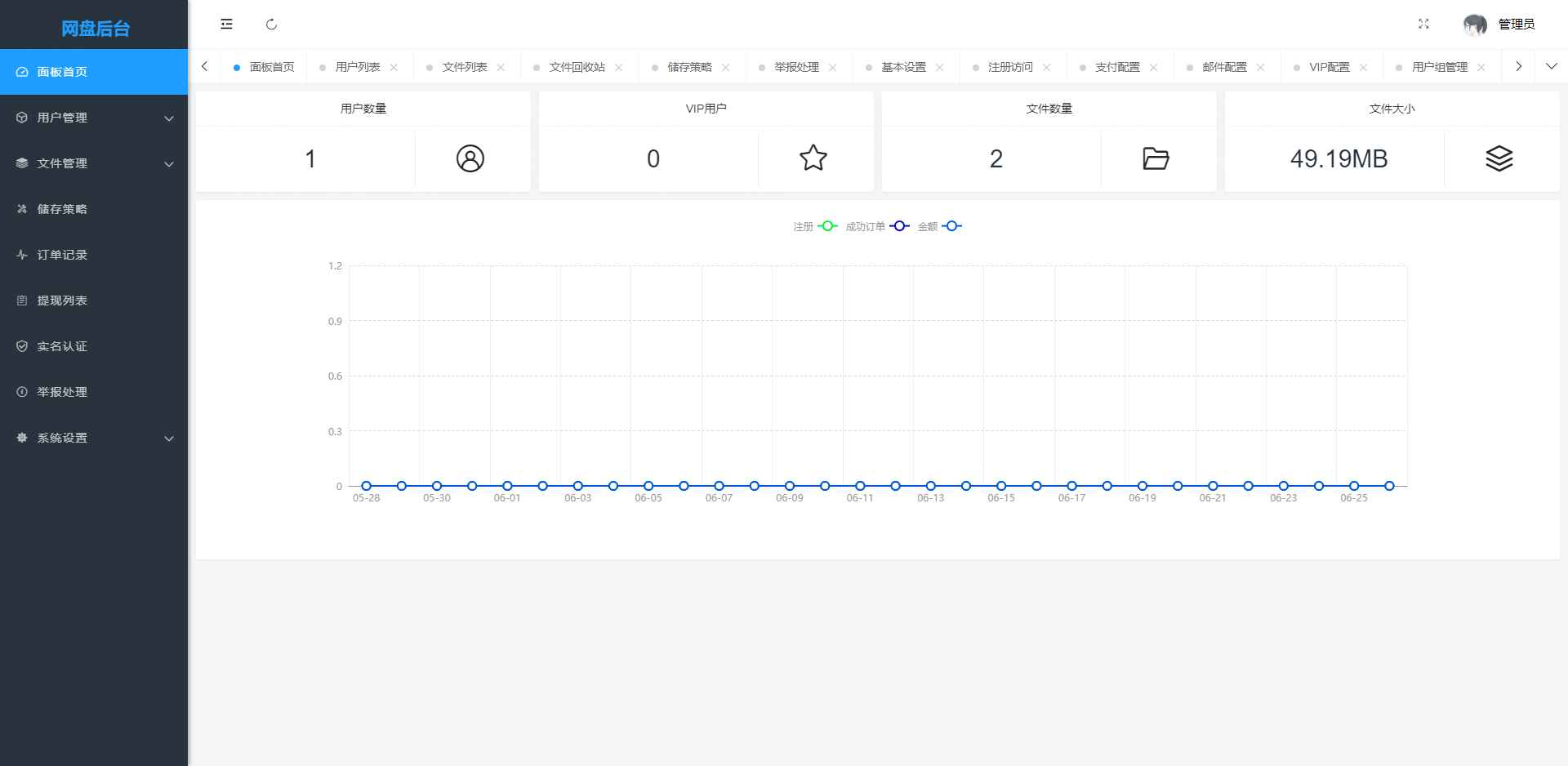 ThinkPHP高仿蓝奏云网盘系统程序源码  第1张