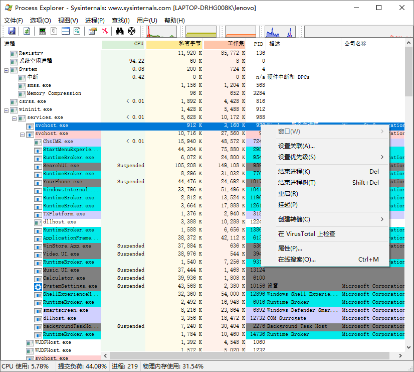 Process Explorer v16.32汉化版  第1张