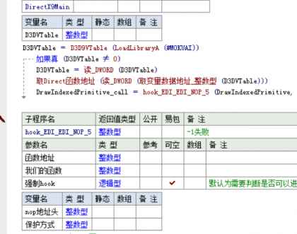 易语言穿越火线D3D高仿台湾透视源码  第1张