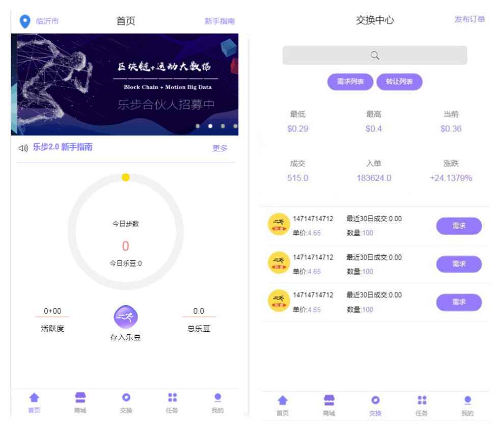 乐步2.0区块链 趣步走路赚钱源码  第1张