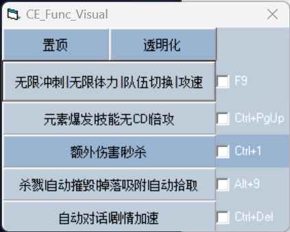 原神3.6CE_Func_Visual  第1张