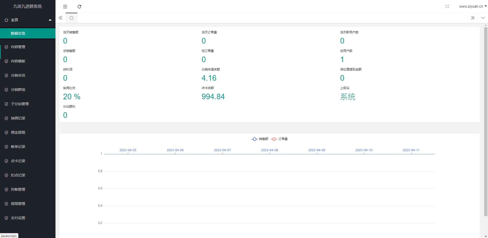 2023最新版九块九进群源码 全新付费进群系统源码 支持分销 Thinkphp 全开源版 第2张 2023最新版九块九进群源码 全新付费进群系统源码 支持分销 Thinkphp 全开源版 第2张