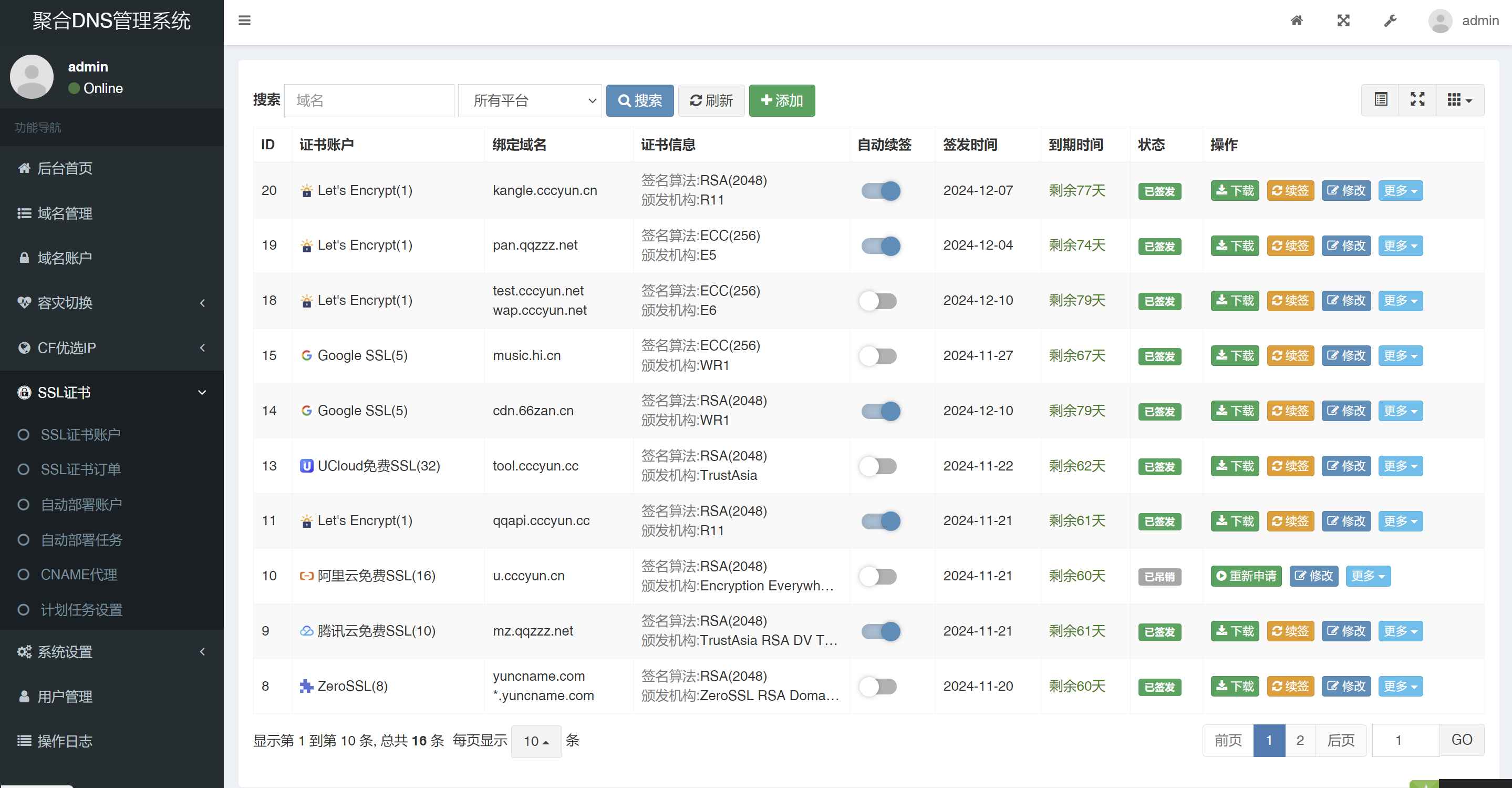彩虹聚合DNS管理系统源码V2.0.1,SSL证书自动申请与部署  第4张 彩虹聚合DNS管理系统源码V2.0.1,SSL证书自动申请与部署  第4张
