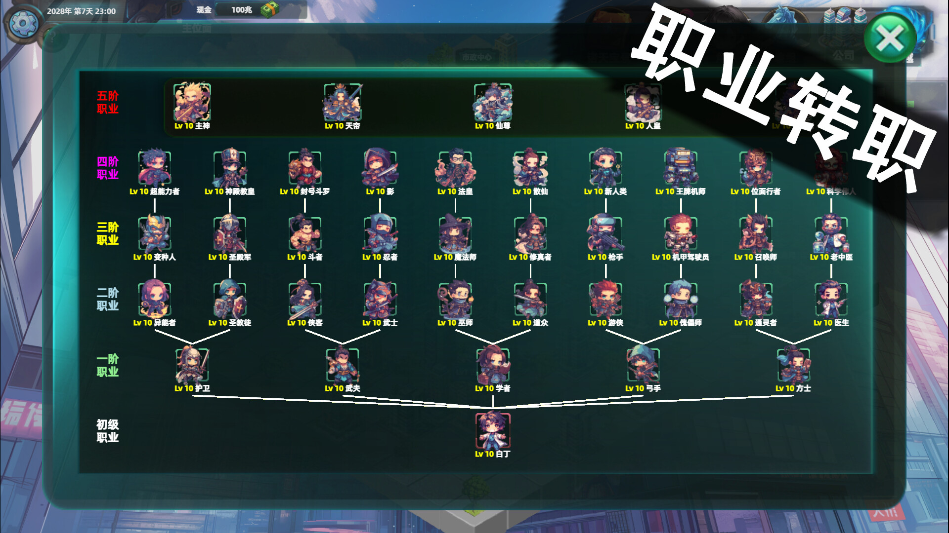 诸天刷宝录/Multiverse Loot Hunter  第1张