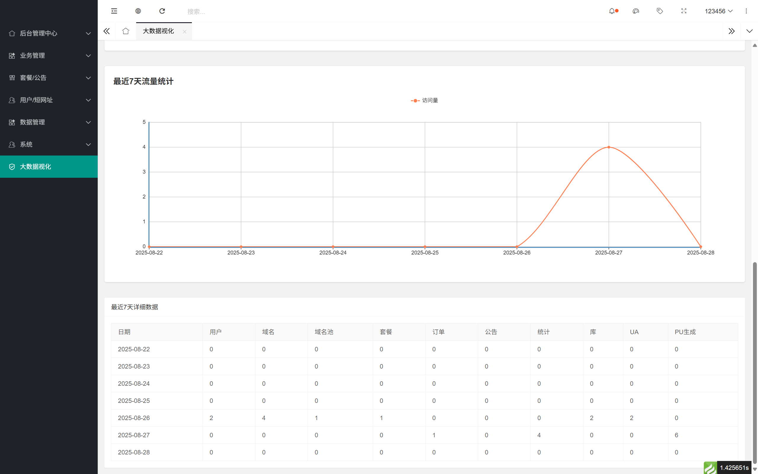 域网址-智能网址管理系统v6.0防红活码导航  第24张
