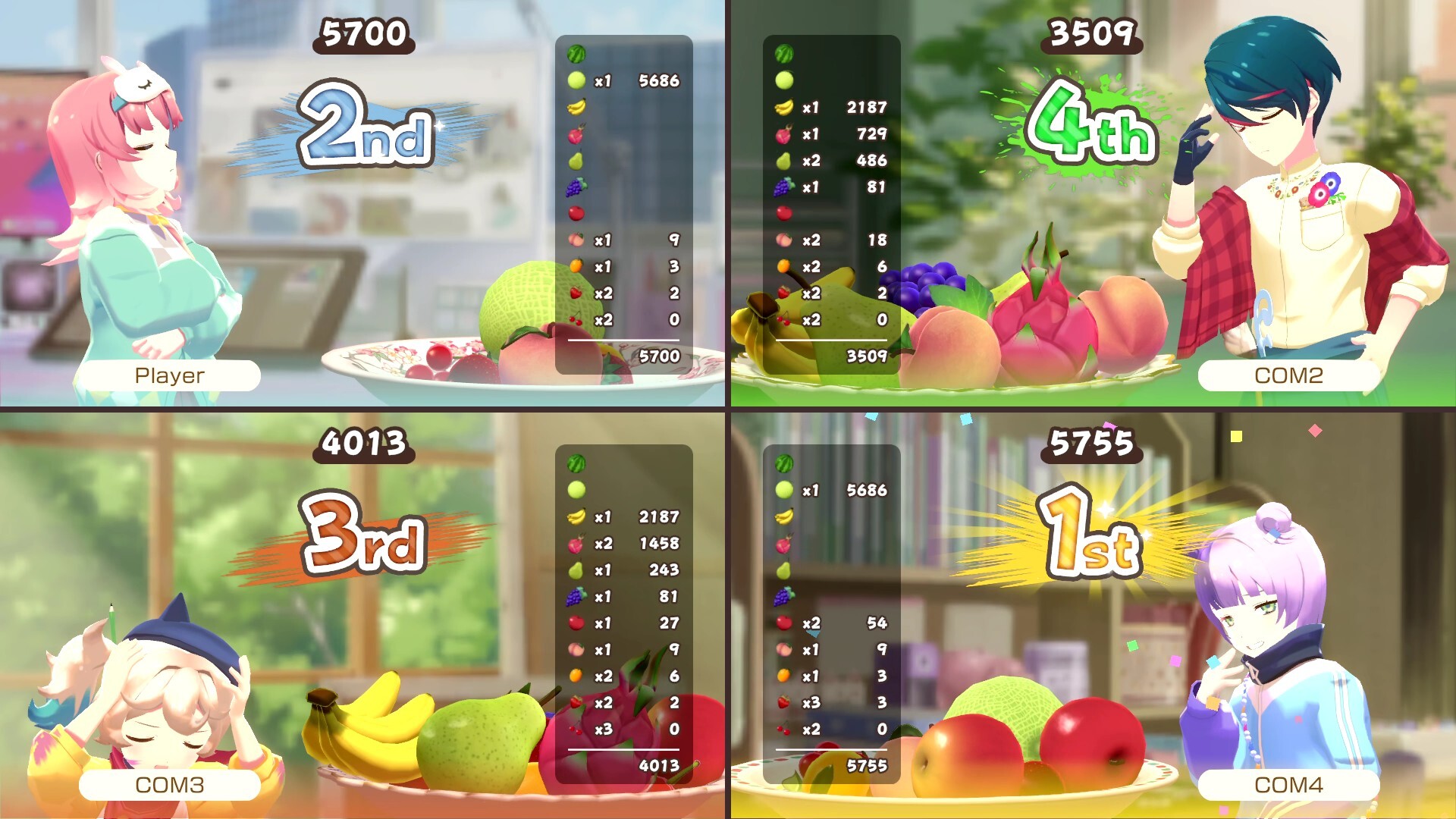 水果山 派对/Fruit Mountain Party  第3张