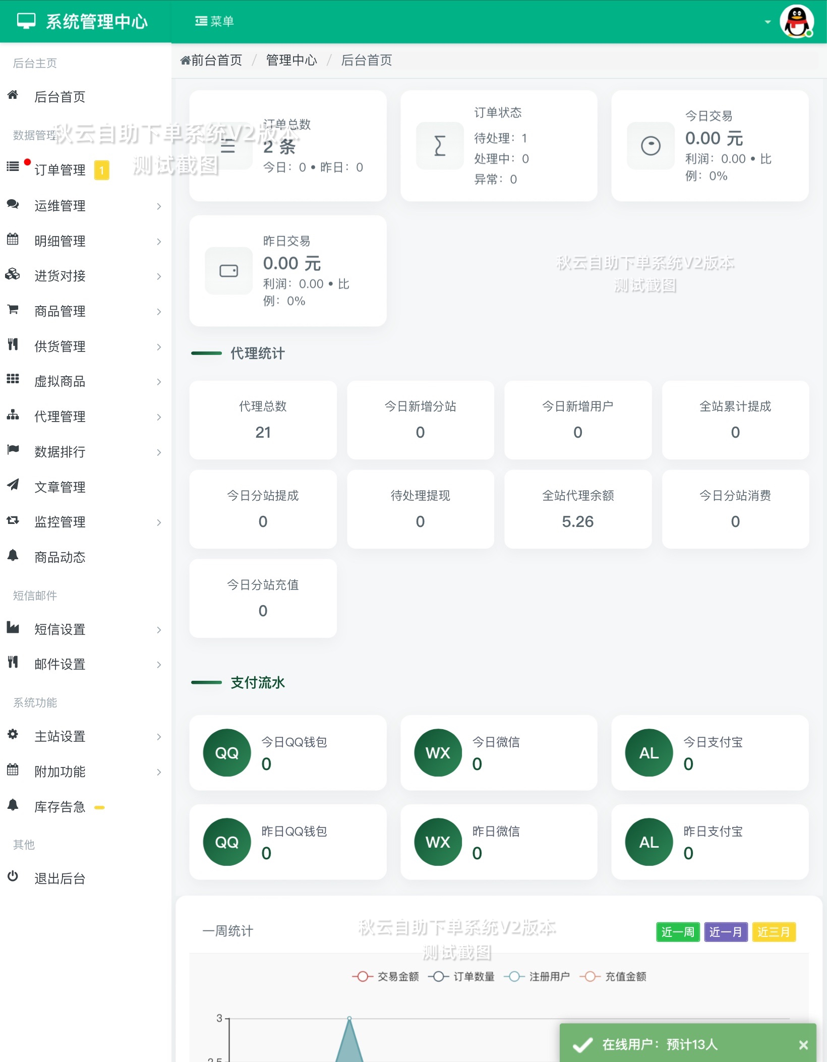 秋云自助下单系统V2最新版 彩虹云商城二开美化  第1张 秋云自助下单系统V2最新版 彩虹云商城二开美化  第1张