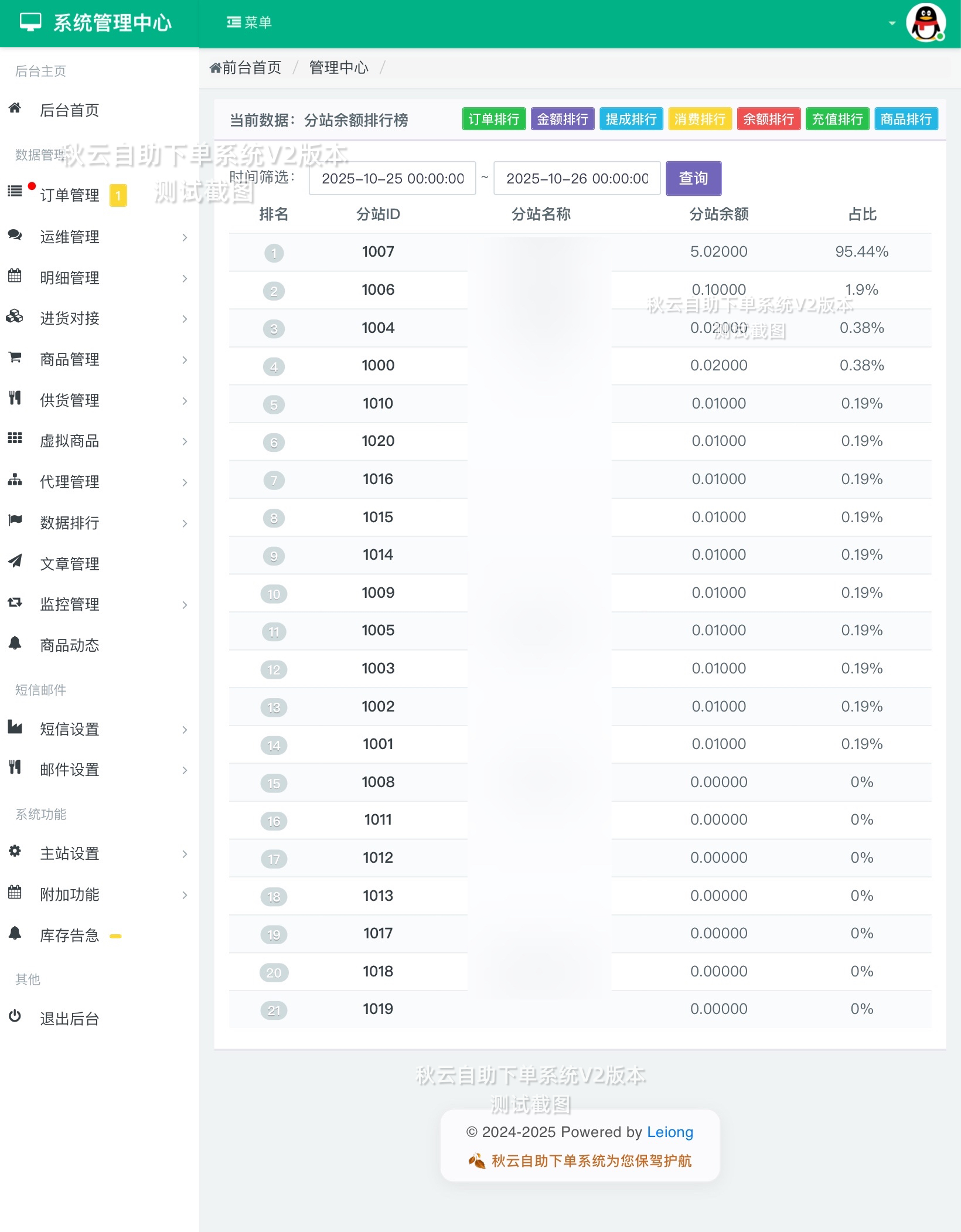 秋云自助下单系统V2最新版 彩虹云商城二开美化  第3张 秋云自助下单系统V2最新版 彩虹云商城二开美化  第3张