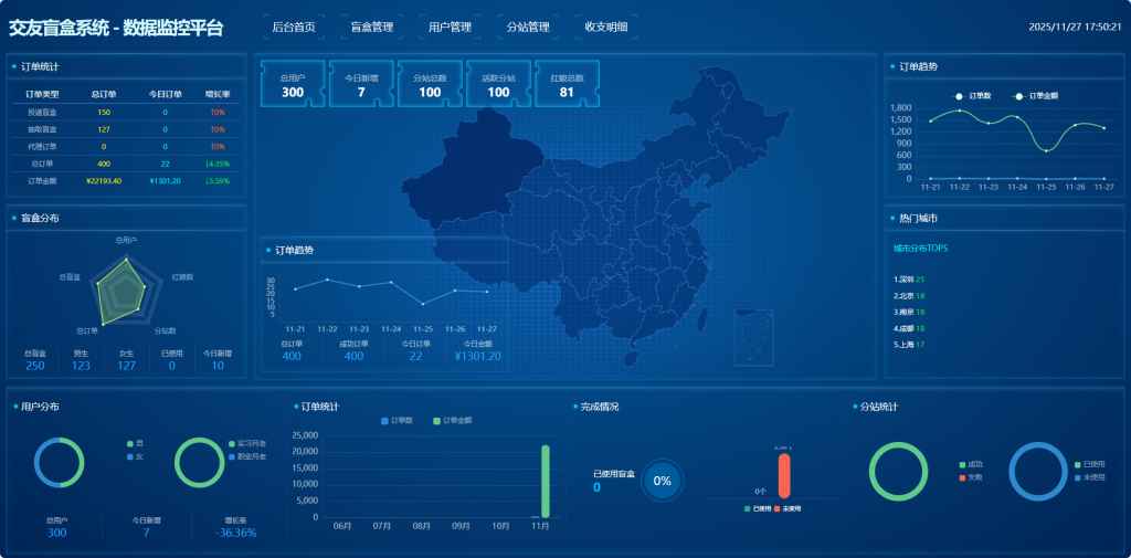 交友盲盒系统V3源码 第1张 交友盲盒系统V3源码 第1张