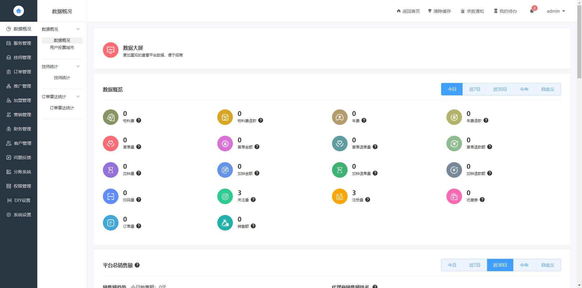 东郊到家UI系统源码 第2张 东郊到家UI系统源码 第2张