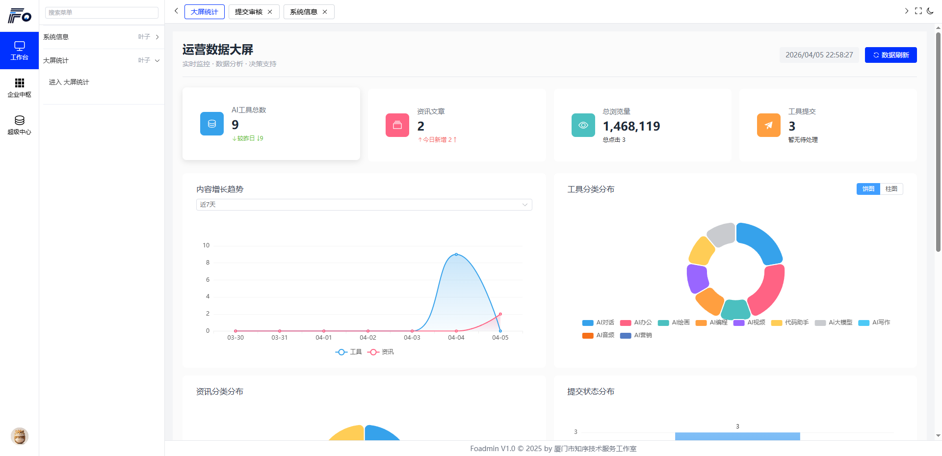 AI导航智能决策系统源码  第3张