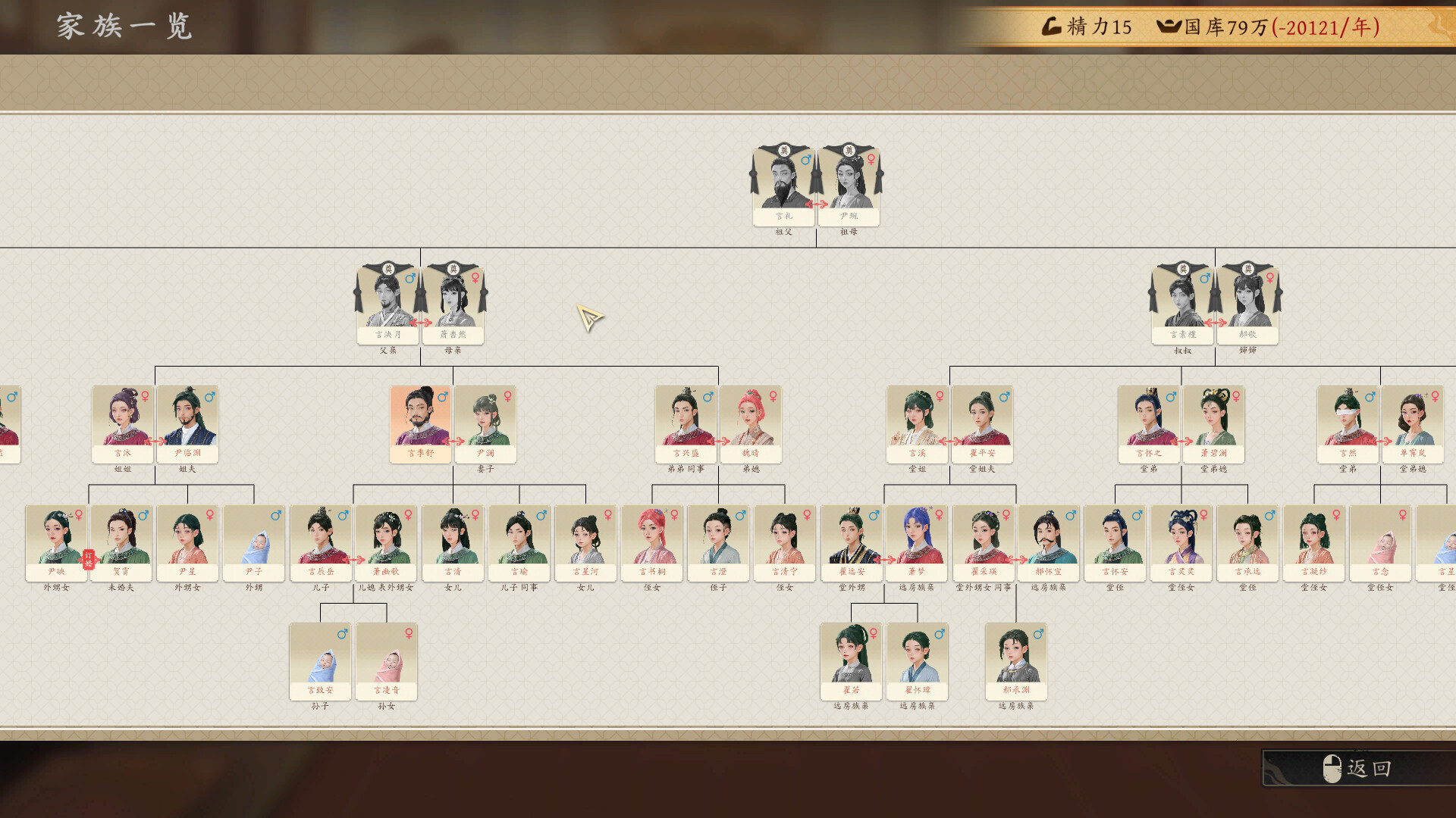 吾皇万岁/Long Live The Emperor  第3张